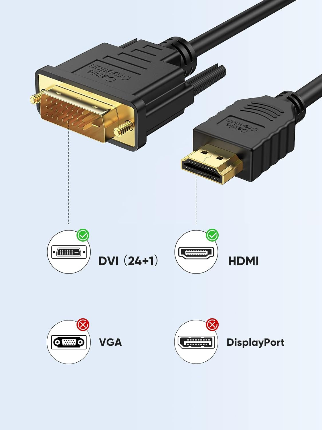 DVI to HDMI Cable Long,  5Ft HDMI to DVI Bi Directional Adapter, HDMI Male to DVI-D 24+1 Male, Support 1080P HD for Raspberry Pi, Roku, Xbox One, PS5, Graphics Card, Blue-Ray, Dvd，Switch