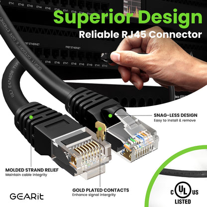Cat 6 Ethernet Cable 5 Ft (24-Pack) - Cat6 Patch Cable, Cat 6 Patch Cable, Cat6 Cable, Cat 6 Cable, Cat6 Ethernet Cable, Network Cable, Internet Cable - Black 5 Feet